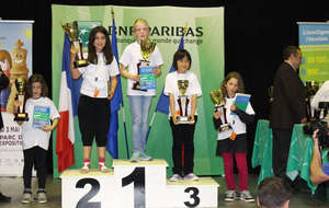 Championnat de France 2015, Laura Sumarriva 2° poussine