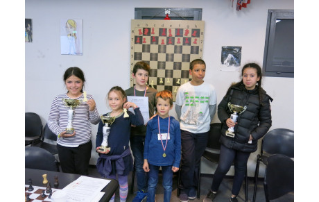 Championnat du Gard des jeunes