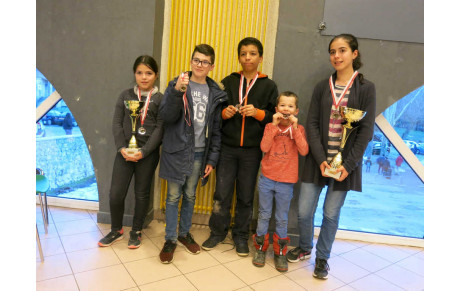 Championnats régionaux des jeunes