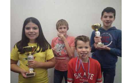Championnat du Gard des jeunes